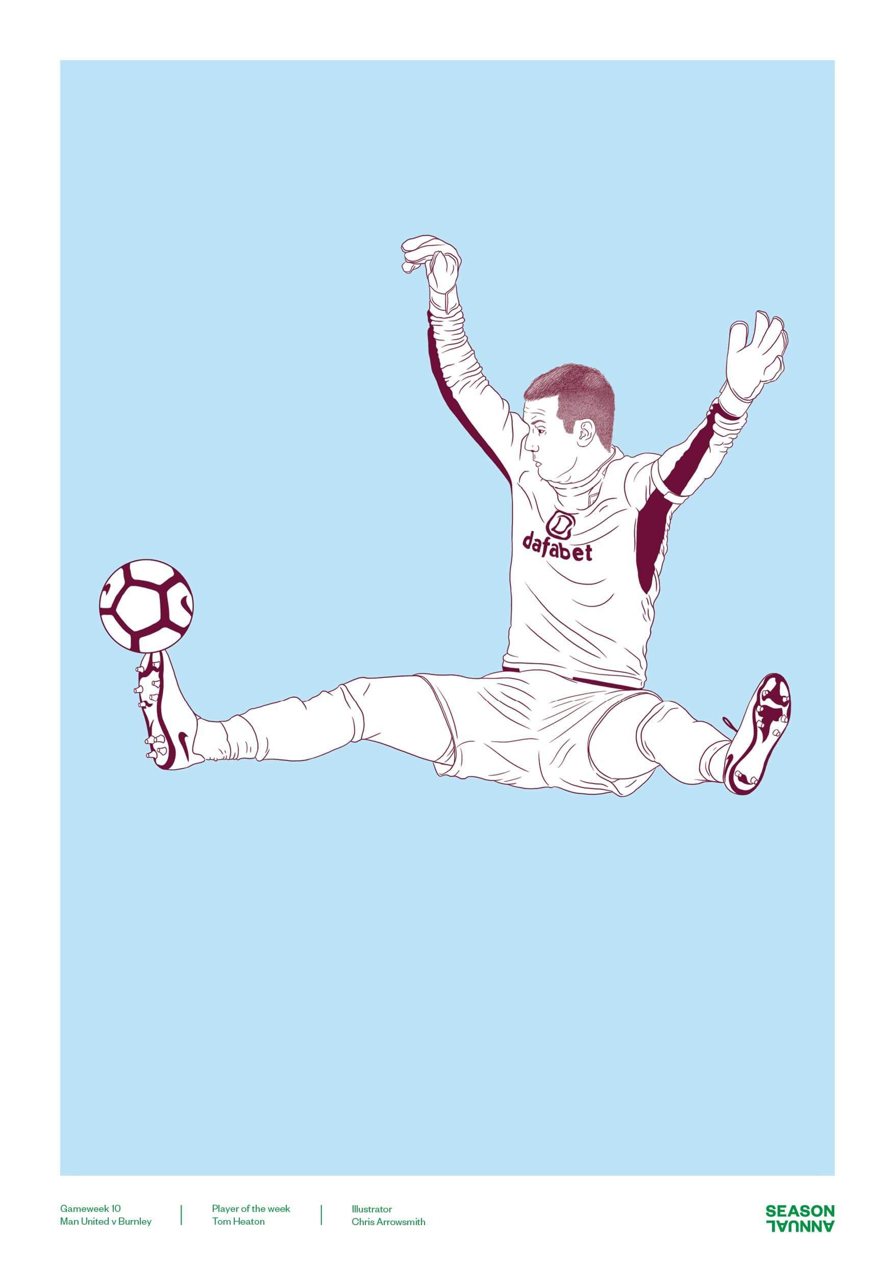 Tom Heaton Burnley poster - Football Shirt Collective