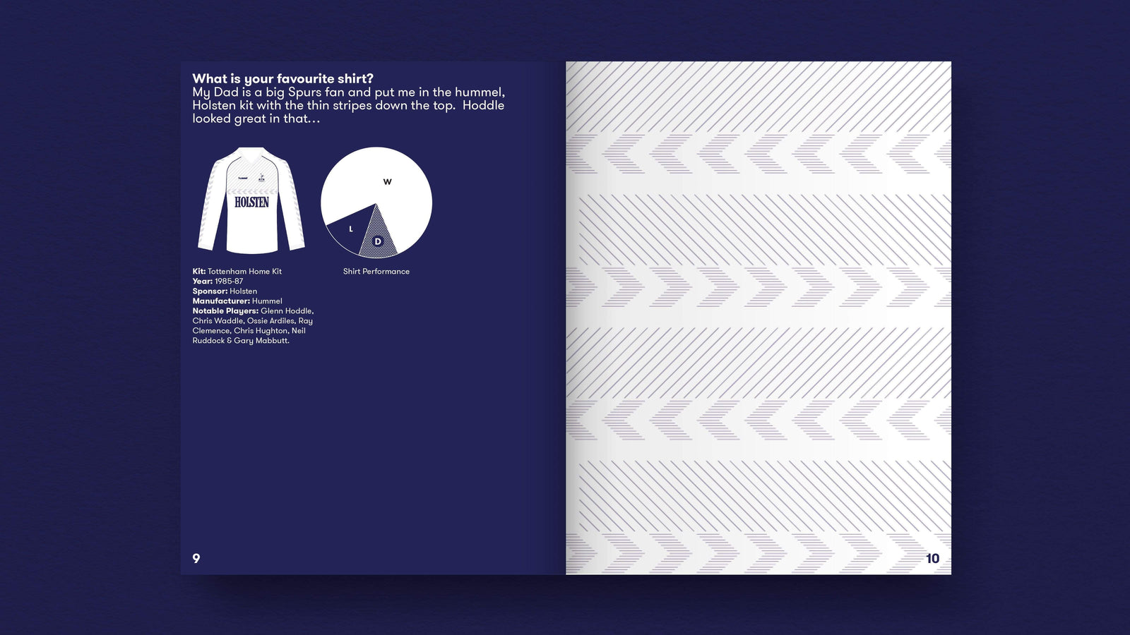 Your First Football Shirt (Free UK Shipping) - Football Shirt Collective