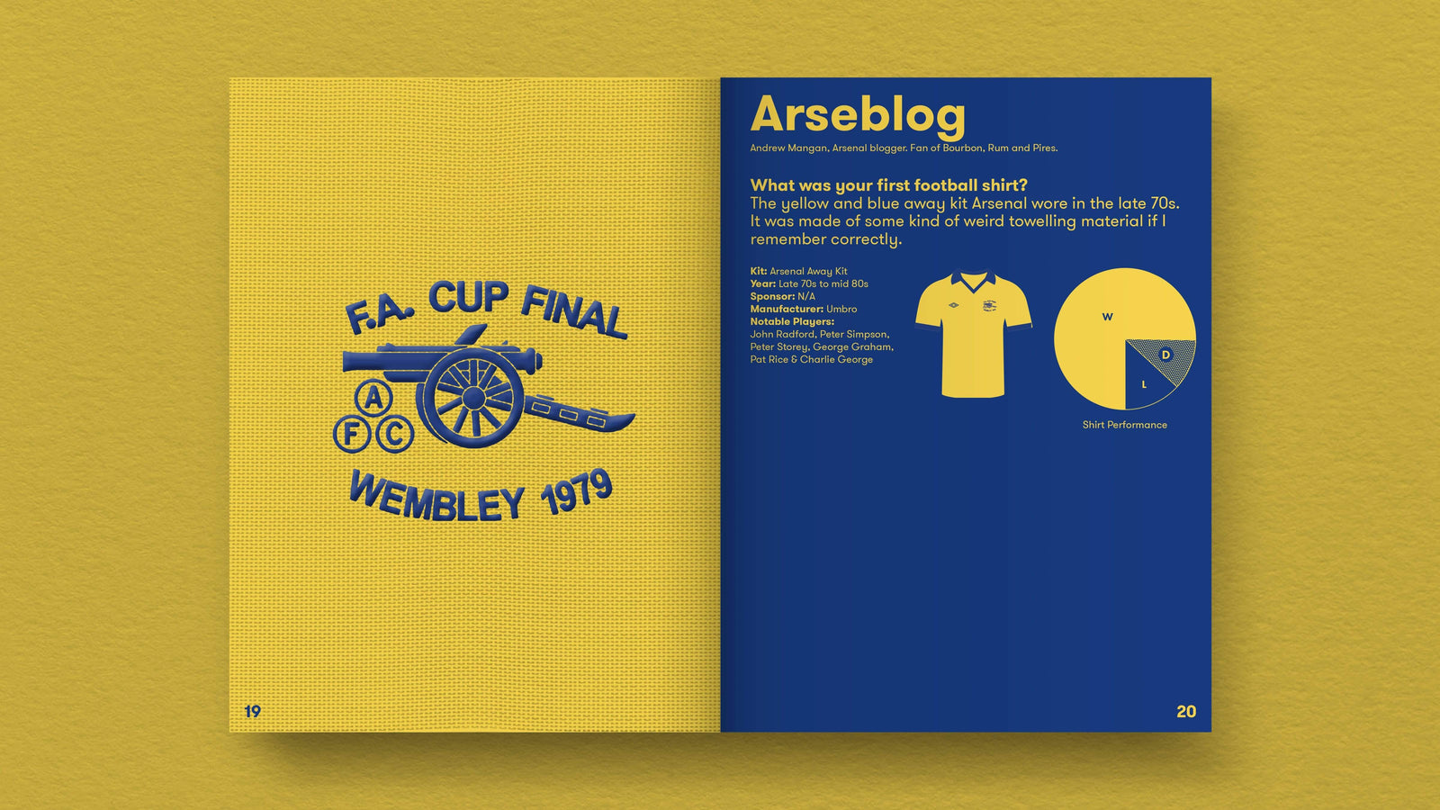 Your First Football Shirt (Free UK Shipping)