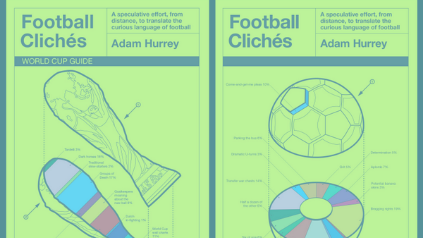 My First Football Shirt: Adam Hurrey