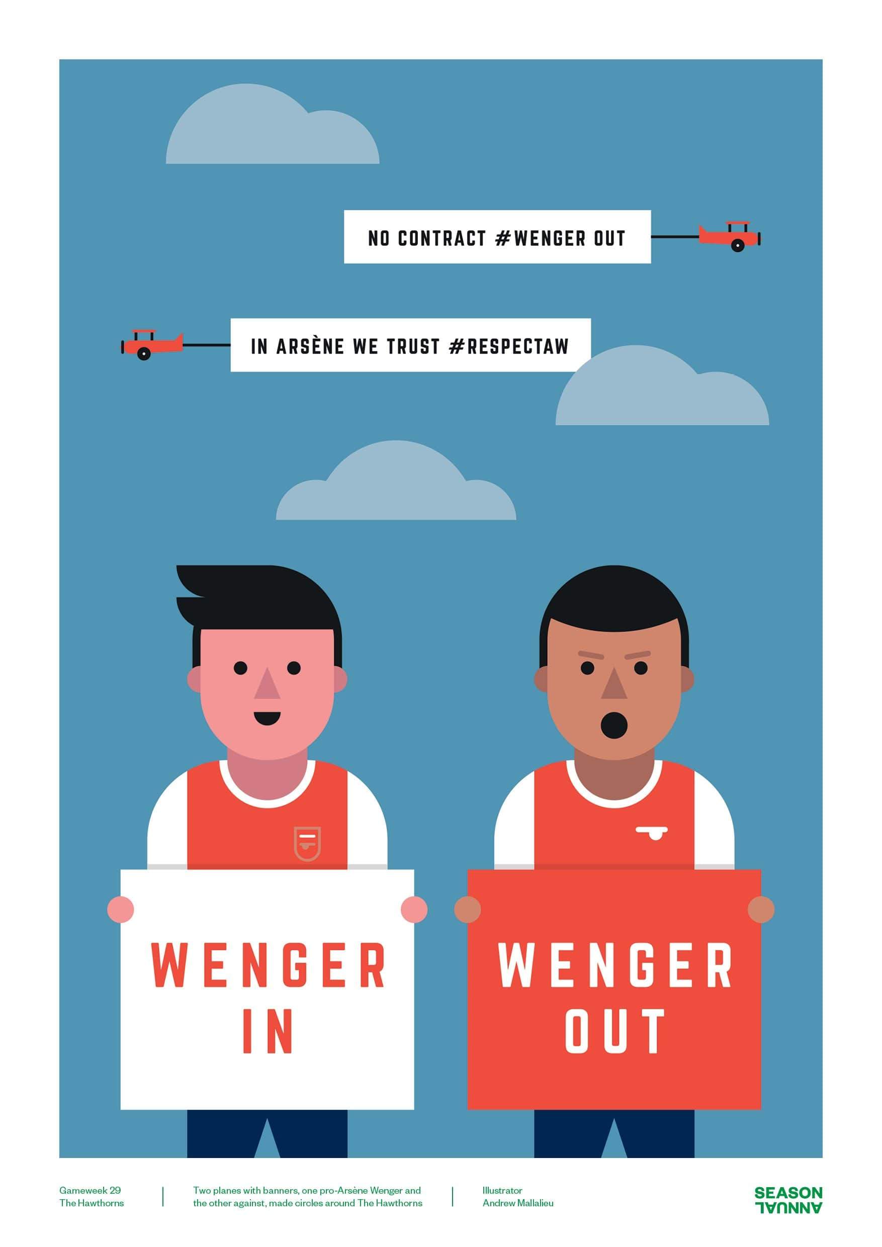 Wenger In or Wenger Out poster - Football Shirt Collective